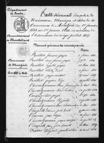 1833-1842