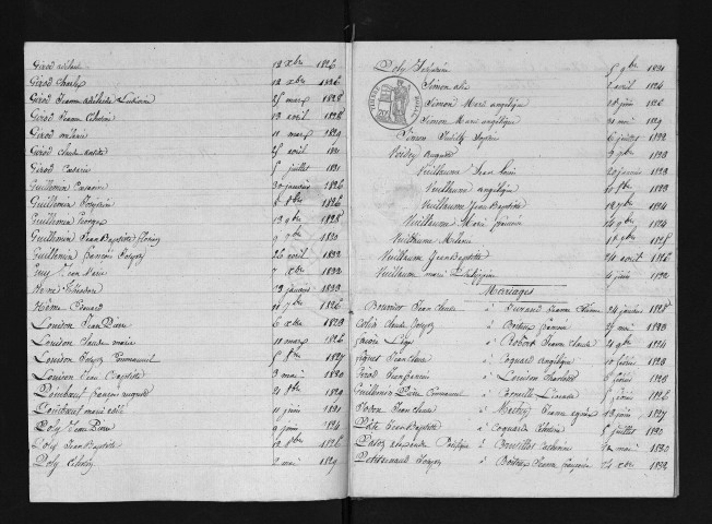 1823-1832