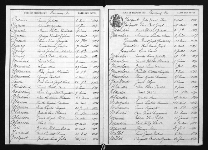 1883-1892