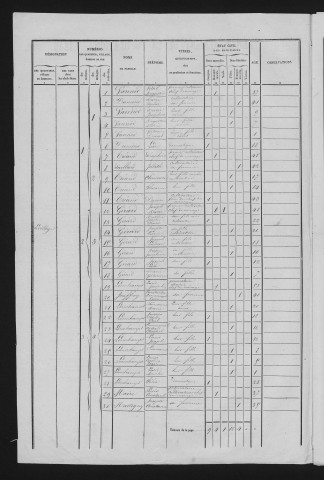 1846