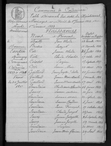 1823-1832