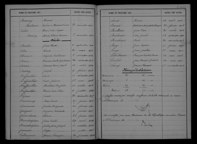 1903-1912