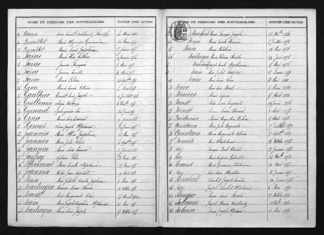 1873-1882