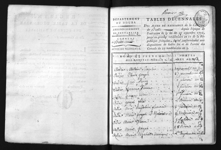 1793-1802
