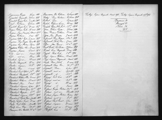 1873-1882