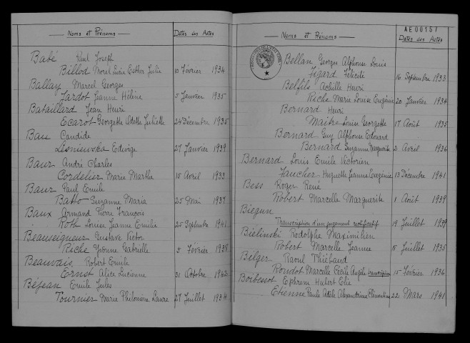 1933-1942