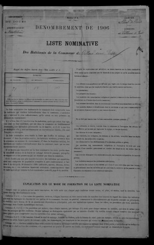 1906