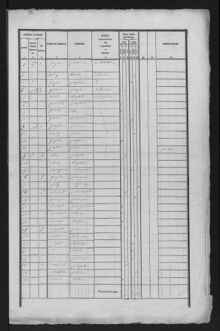 1841