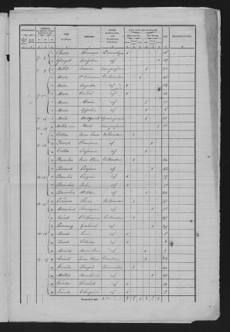 1861