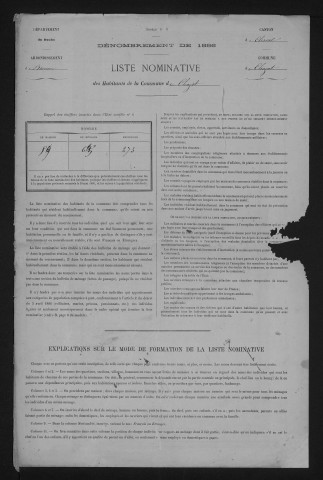1886