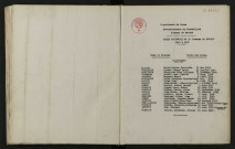1943-1952