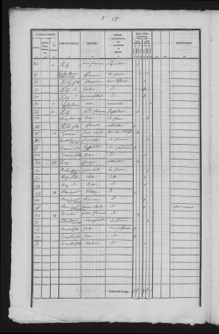 1841
