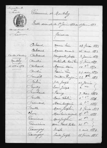 1883-1892