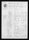 1883-1892