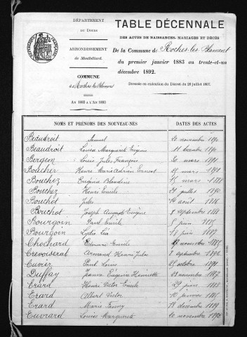 1883-1892