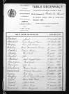 1883-1892