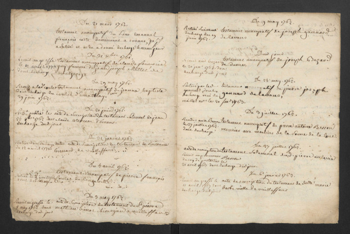 Répertoire