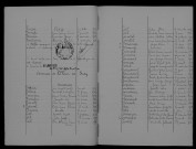 1923-1932