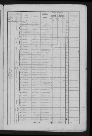 1856