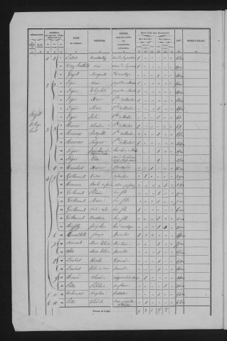 1856