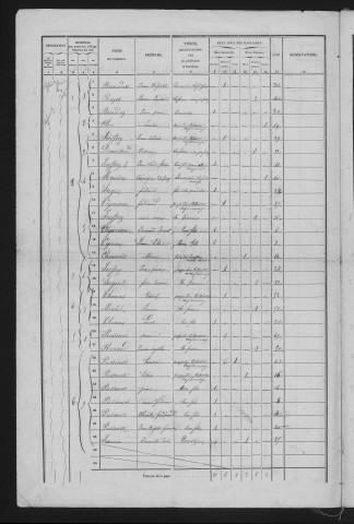 1856