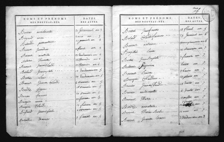 1793-1802