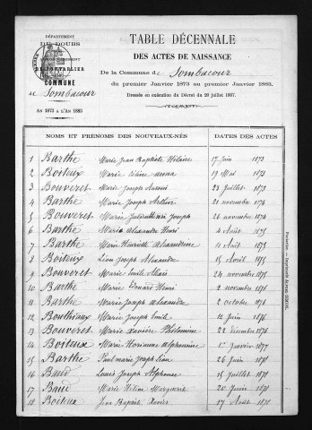 1873-1882