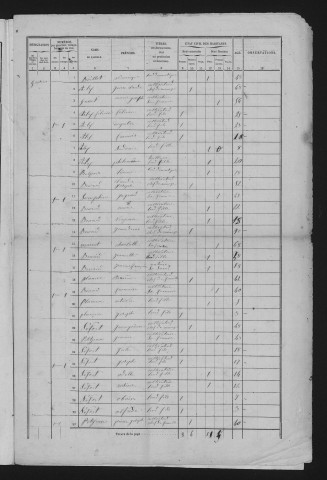 1856