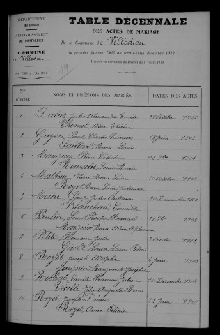 1903-1912