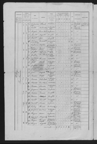 1872