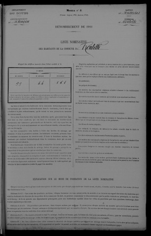 1911