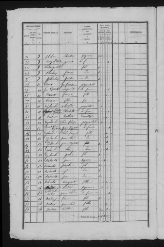 1841