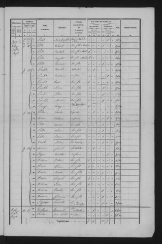 1856
