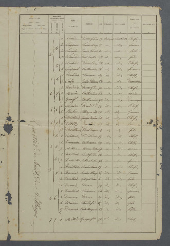 1891