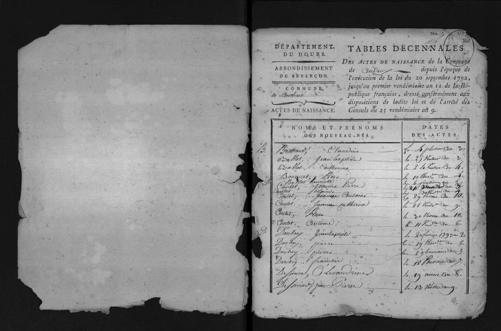1793-1802
