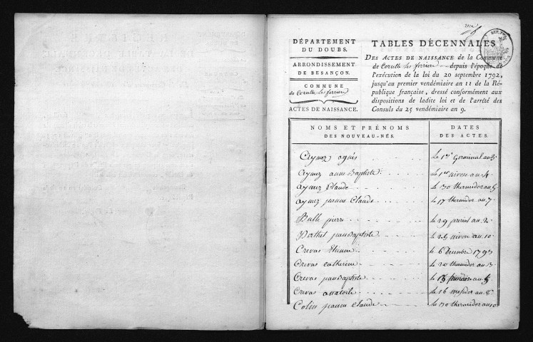 1793-1802