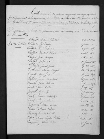 1853-1862