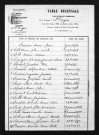 1863-1872