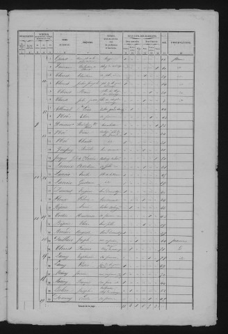 1861