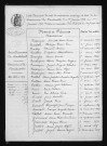 1863-1872