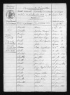 1823-1832