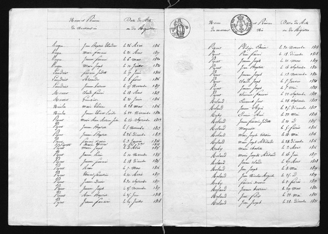 1813-1822