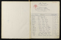 1943-1952
