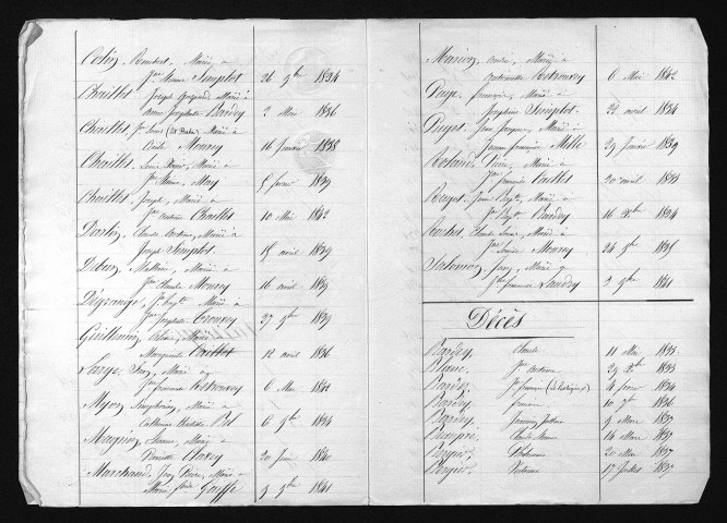 1833-1842