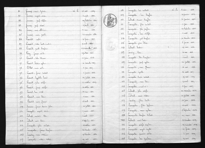 1823-1832