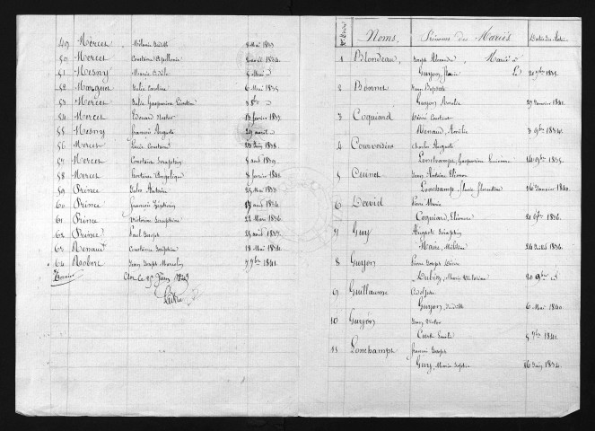 1833-1842