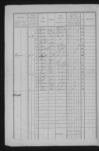 1846