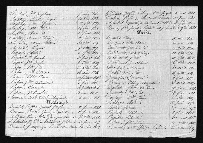 1813-1822