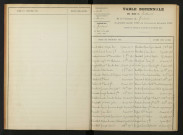 1903-1912