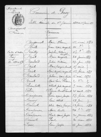 1883-1892
